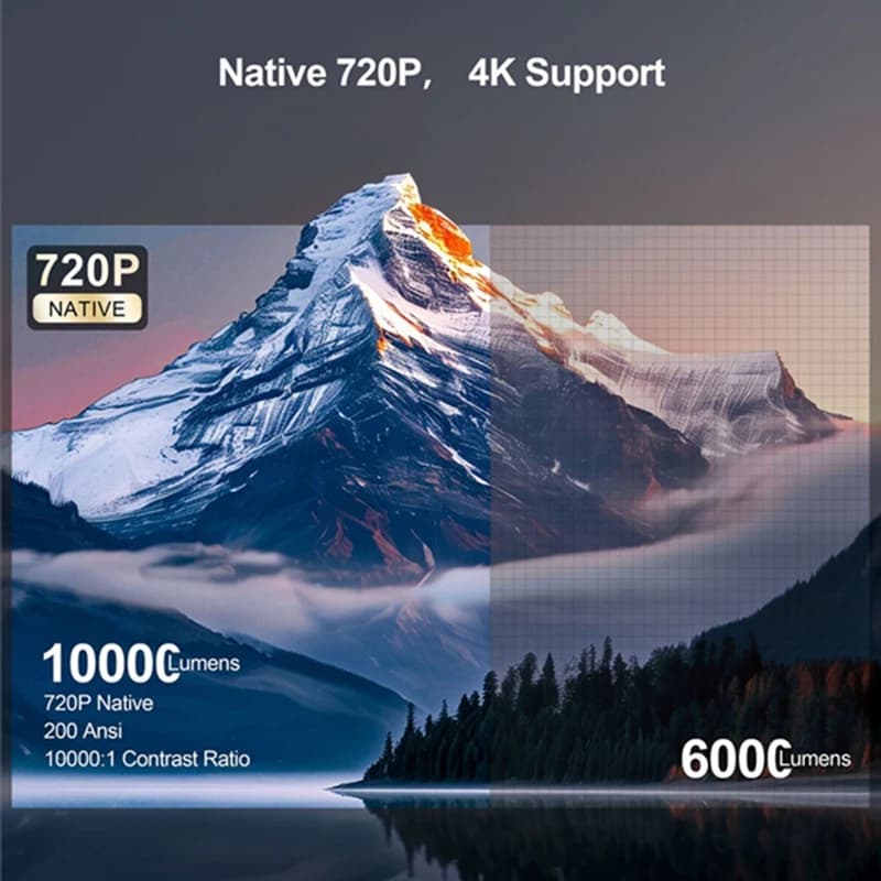 Proiettore a fascio Video 4k Portatile Android Bluetooth5.0 Altoparlante Wifi6 Smart Home Theater Tv Smartphone Nativo 720P US PLUG-A74P