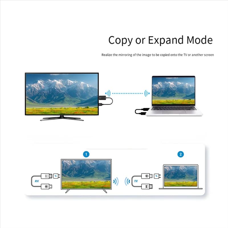 ABAC-Audio Video Trasmettitore e ricevitore compatibili senza fili 1080P Extender 30M Plug & Play per laptop TV Box To TV