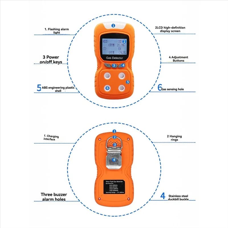 Rilevatore di gas portatile ABLN-4-in-1 Rilevatore di gas 4 in 1 per ossigeno, combustibili, solfuro di idrogeno, monossido di carbonio Spina americana