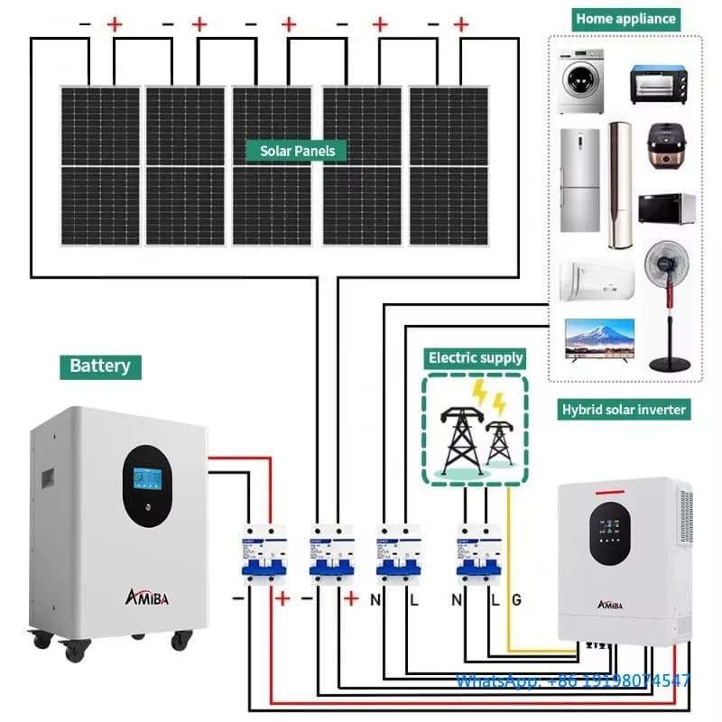 Sistema fotovoltaico solare completo All-in-One ibrido off-grid/on-grid da 5KW a 25KW con regolatore MPPT e kit solare