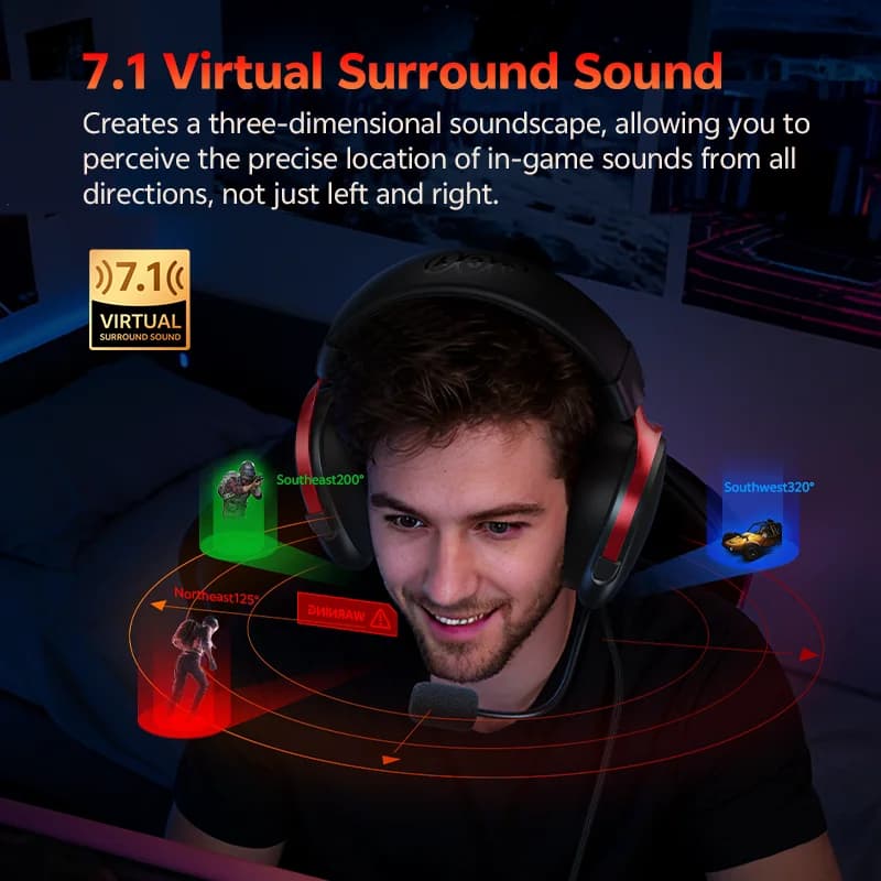 QCY VN200 Pro H7GM USB Gaming Headphones with Audio Surround 7.1, Volume Control, Wired, Multi-Platform for PC, Games and Film