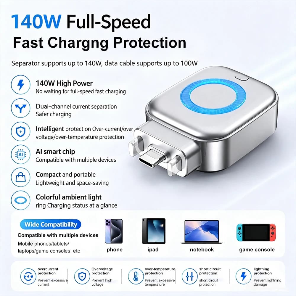 Auto Power Off Full Charge Separator, Physical Disconnect USB C Port Saver for Phone/Laptop/Tablet, Overcharging Prevention Smar