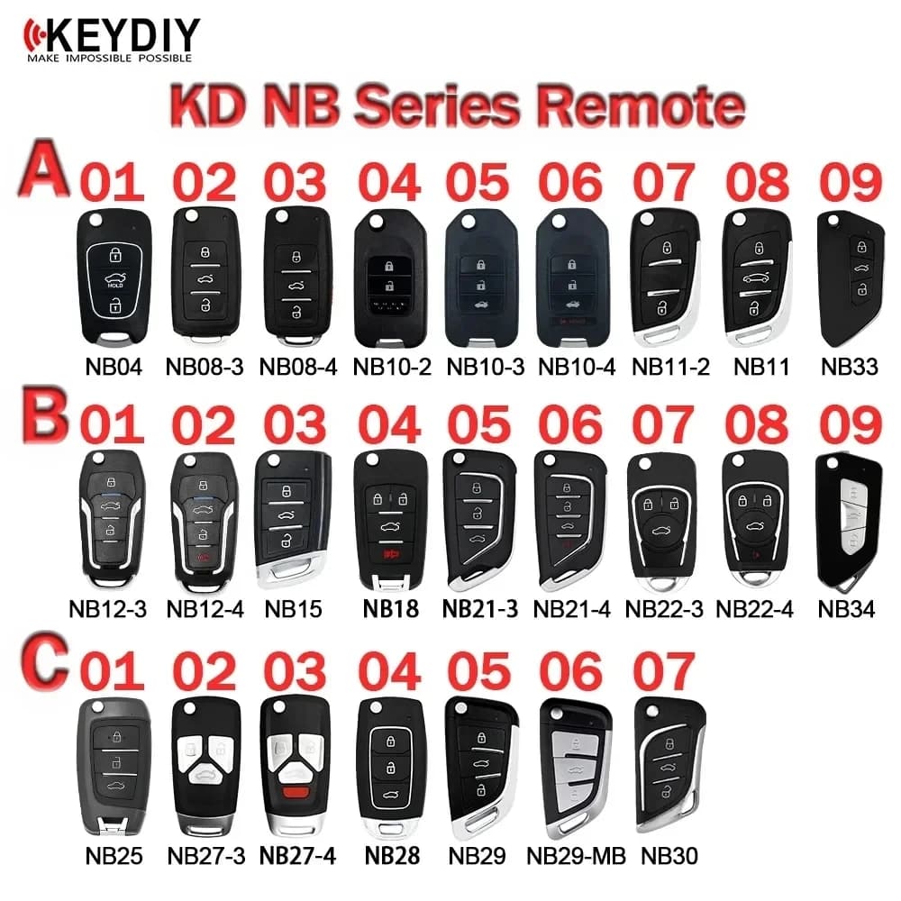 1/5/10pcs KEYDIY KD900 Chiave telecomando universale vuota NB04/08/10/11/12/15/18/21/22/25/27/28/30/33/34 Per KD MINI/KD-X2/KD-MAX