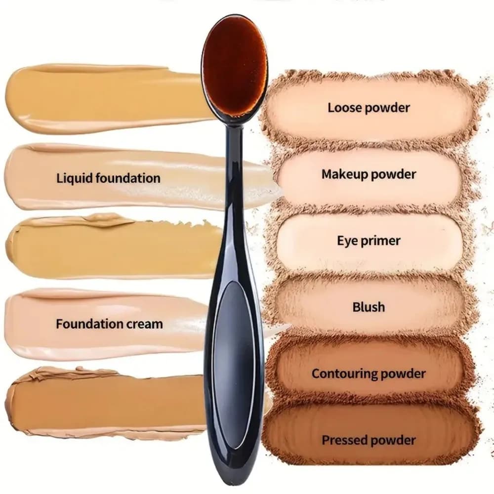 2PCS Oval Foundation Makeup Brushes - Toothbrush Shape Kabuki Brush for Liquid Foundation, Cream Blending, Contouring | Soft Syn makeup brush set rt brush makeup brush set