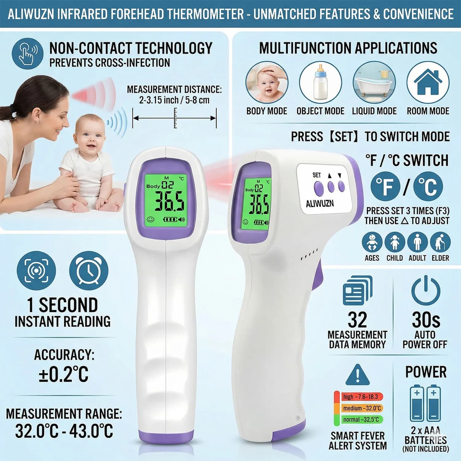 Digital Infrared Thermometer Forehead Ear Non-Contact Thermometer Medical Termometro Body Fever Baby/Adult Temperature