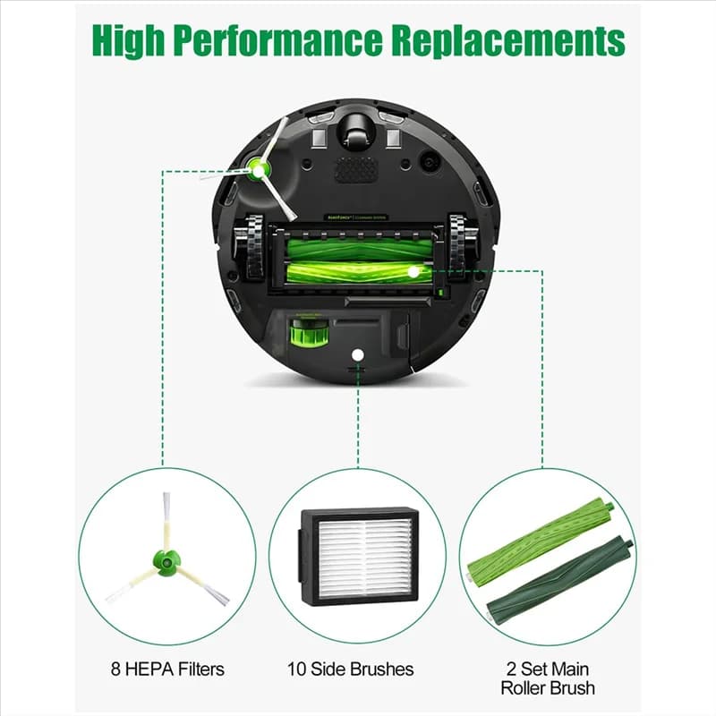 Parti compatibili A24P per Irobot Roomba serie E/I/J, I7 I7+ I3 I3+ I4 I4+ J7 J7+ E5 E6 Aspirapolvere, accesso alla sostituzione della spazzola