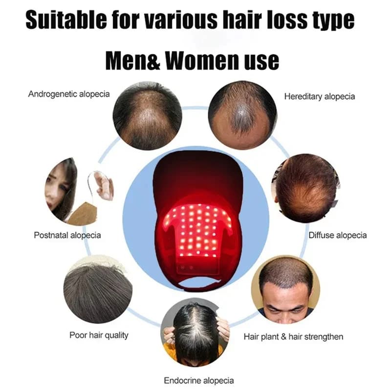 Cappello per terapia della luce rossa con laser rosso vicino a infrarossi 660nm 850nm regolabile