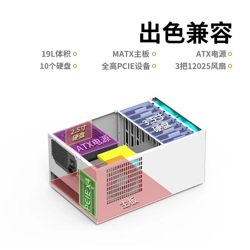 Case NAS Hot-Swap a 8 Bay, Slot PCIe Full Height, Compatibile con Schede Madri MATX e ATX, Chassis Server per Archiviazione di Rete
