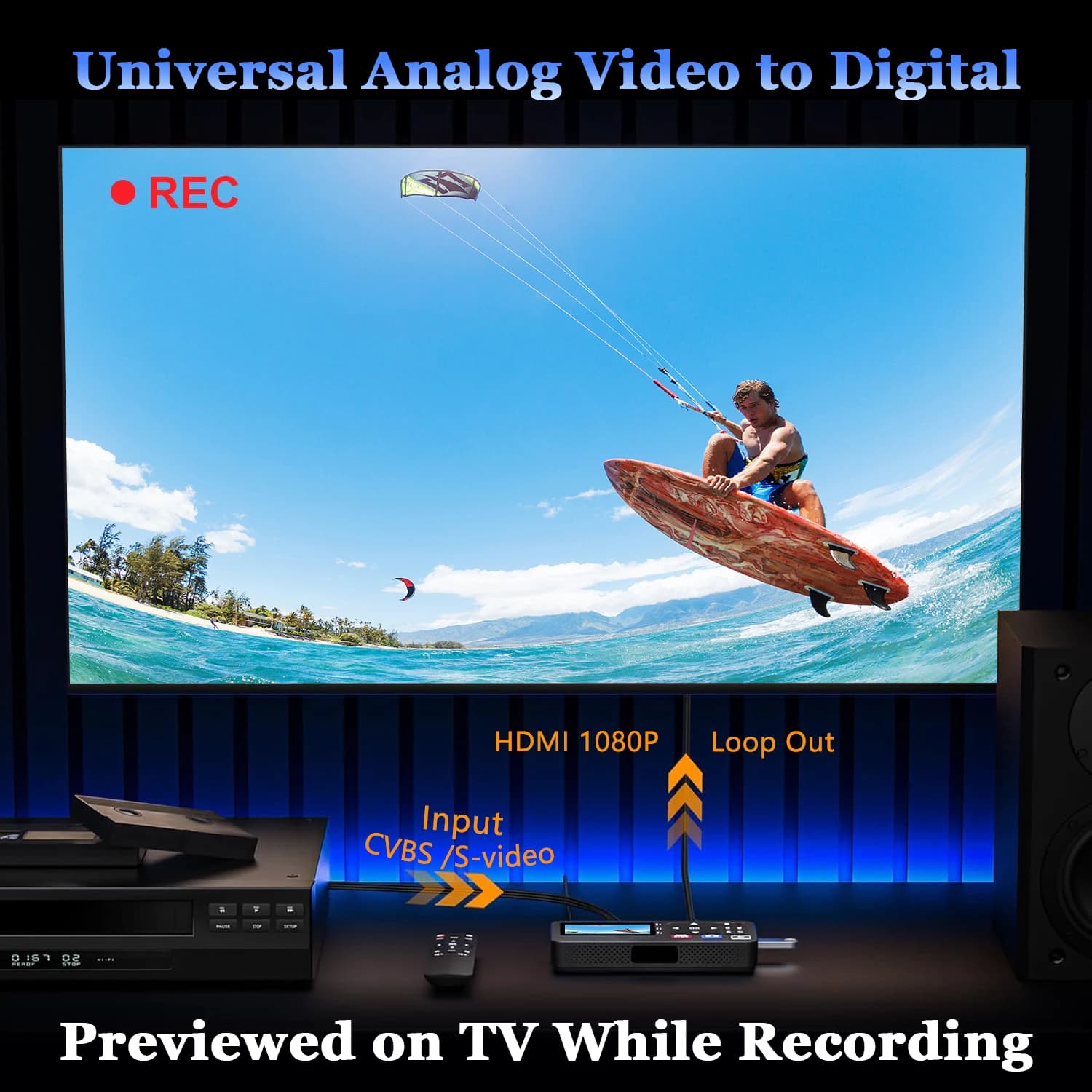 Convertitore Video Digitale da Analogico CVBS S-Video 720P a MP4 1080P, Registratore Video AV, Scheda di Acquisizione per VHS, DVD e Cassette
