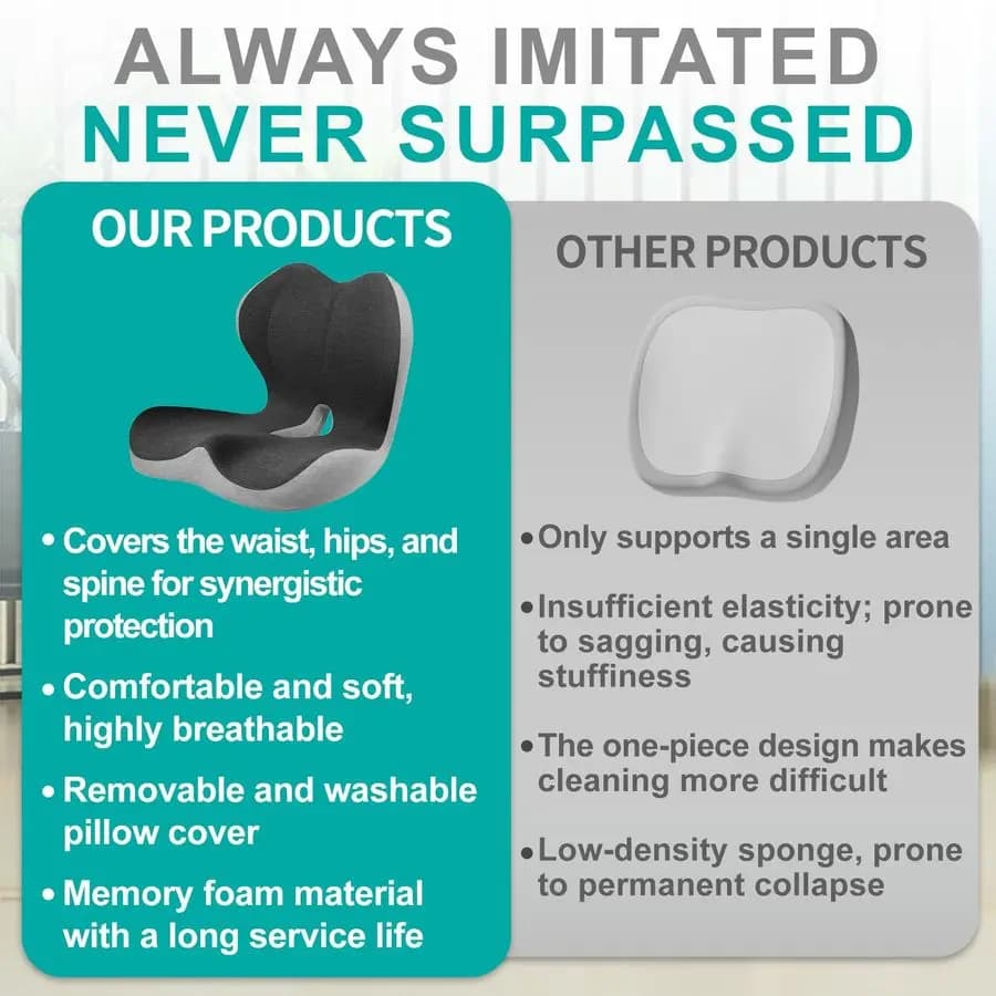 Cuscino per sedia da ufficio, auto e sedia a rotelle, con cuscino di supporto lombare e cuscino coccyx in memory foam per dolore al coccige, B