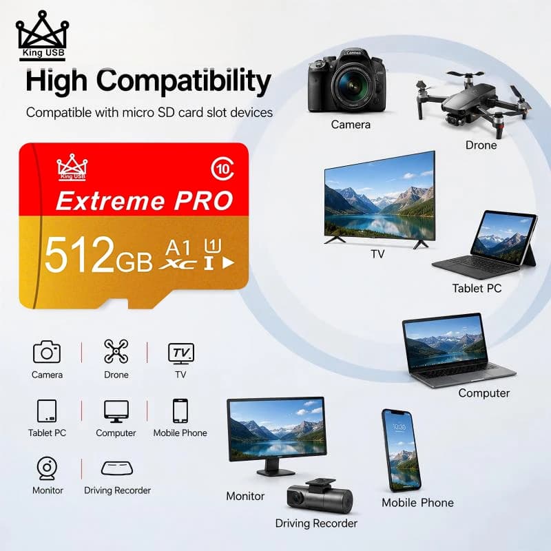 High Speed SD Cards 512GB 128GB 64GB 32GB TF Cards Micro TF SD Card Memory Card V60 4K for Smart TV/Gaming Console/Drone