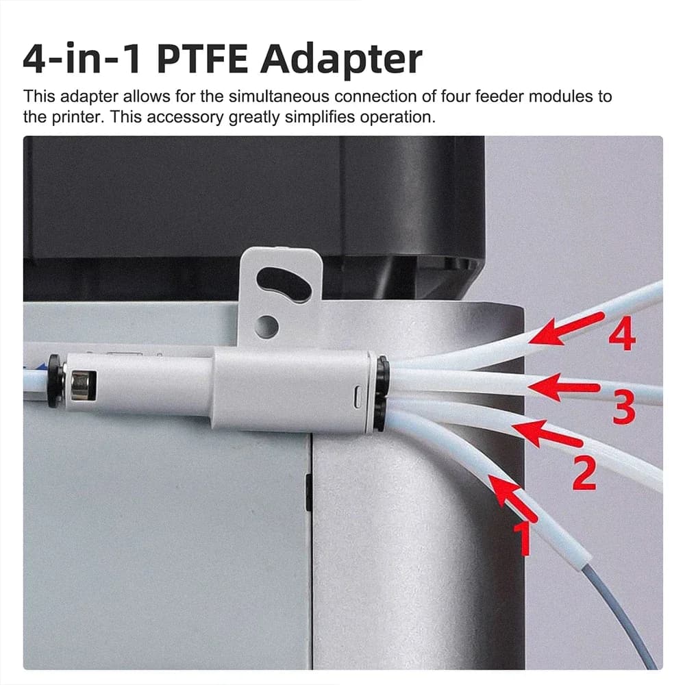 Part of 3D Printer Adapter PTFE 4 in 1 AMS Connect Material Pipe Expansion Door 4 Power Modules for Bambulab X1/P1 X1C P1S P1P