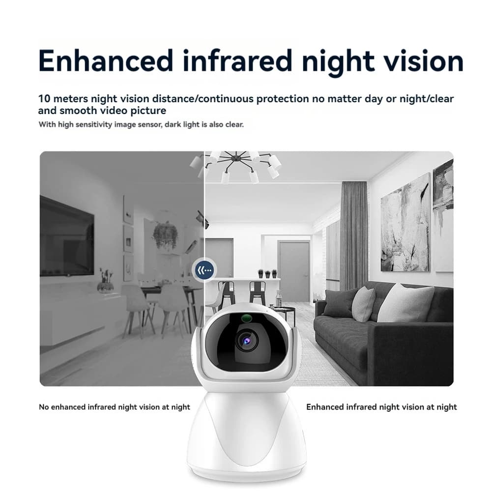 SEWS-Telecamera di sicurezza interna per baby monitor domestico Telecamere per cani-gatti-animali domestici Telecamere di sorveglianza con visione notturna