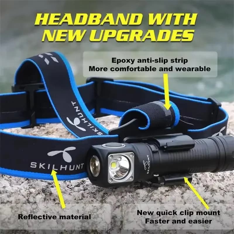 Headlamp USB Magnetic Rechargeable1200 lumens Flashlight with Headband for Hunting Fishing Camping-Skilhunt H04 H04R H04F RC