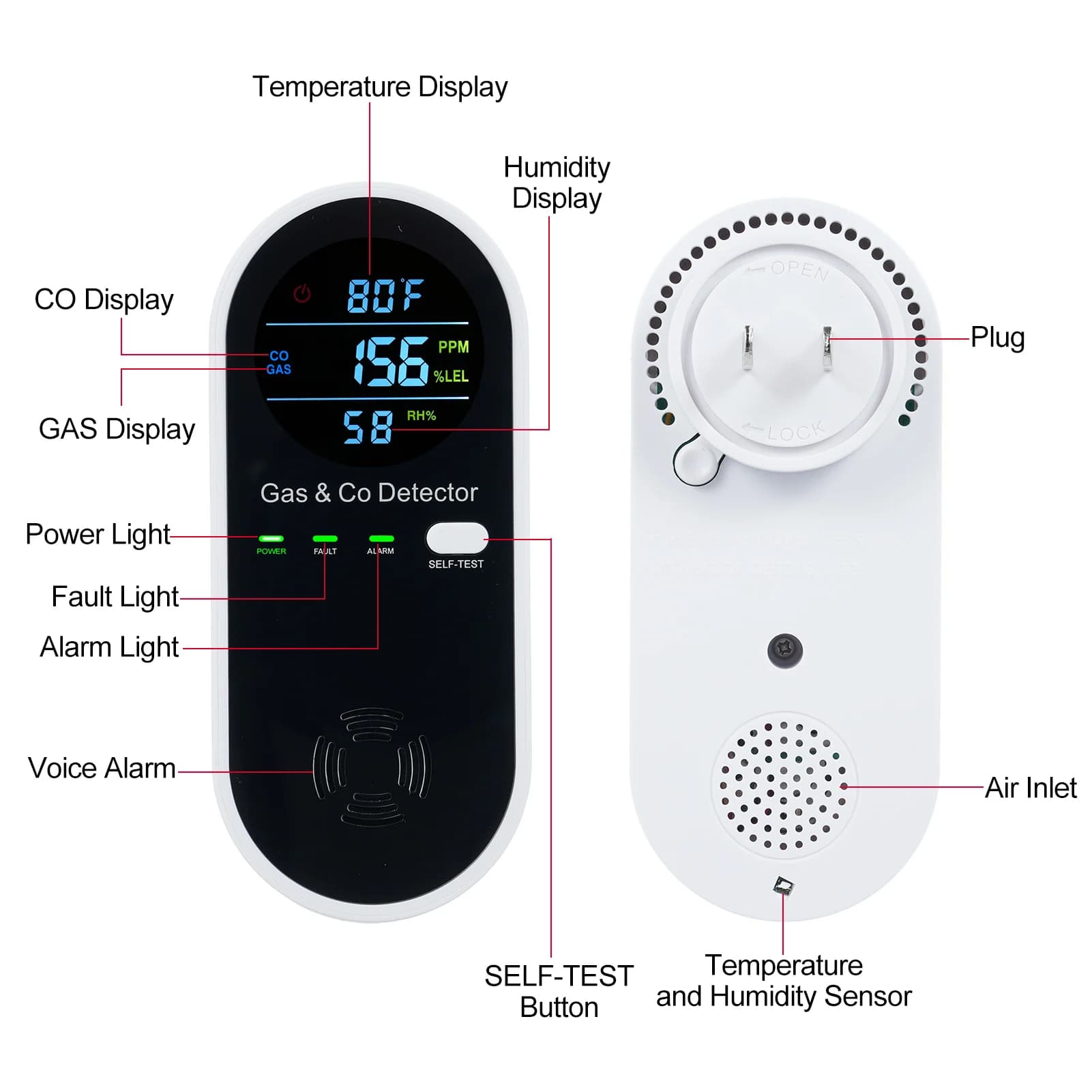 Rilevatore combinato di monossido di carbonio e gas naturale Rilevatori da parete plug-in Rilevatori di CO e gas naturale Allarme monitor CO 4 in 1 con display LCD