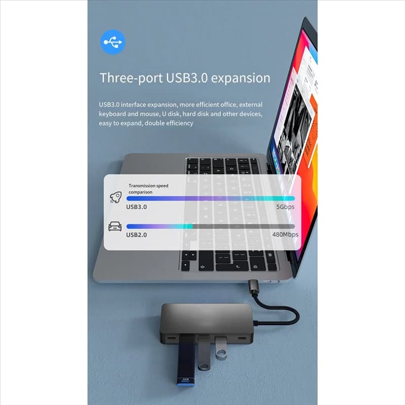 Nuovo! !Docking station 7 in 1 Hub USB tipo C a adattatore HDTV 4K con 3 porte USB per laptop Home Office Entertainment