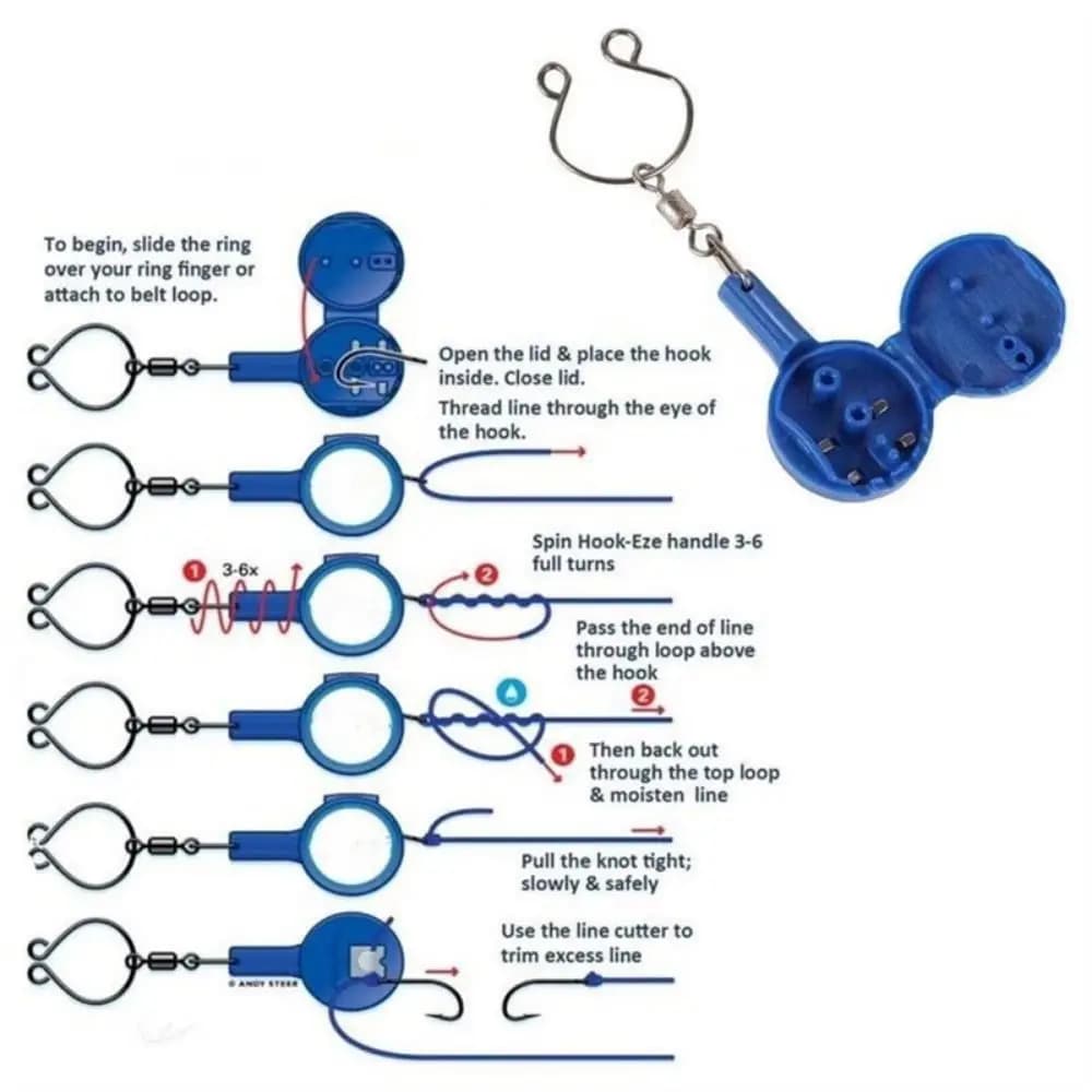 1 Pezzo Strumento di Sicurezza per Annodare Rapidamente, Attrezzatura da Esterno, Accessori per Scatole da Pesca, Coprigancio da Pesca