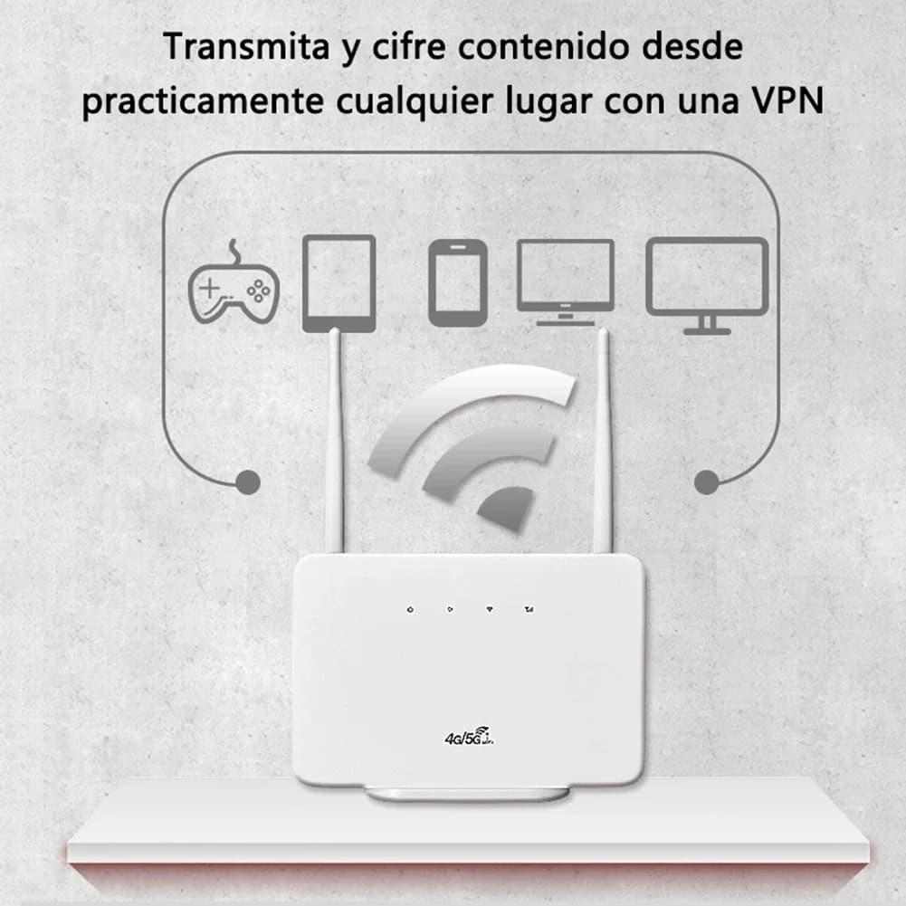 CPE106-E Wireless Router EU Plug 300Mbps 4G LTE Modem Routers 2 External Antennas WiFi Modems With Sim Card Slot For Home Travel