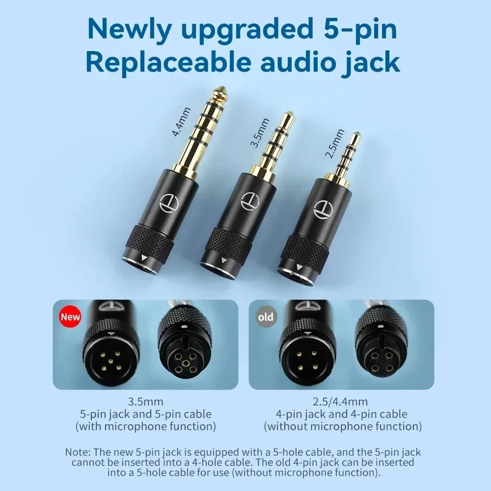 TRN Sea Serpent Cavo di aggiornamento per cuffie HIFI 3in1 4 Core Rame Argento Misto Mouse aggiornabile airpods Spina da 2,5 + 3,5 + 4,4 mm