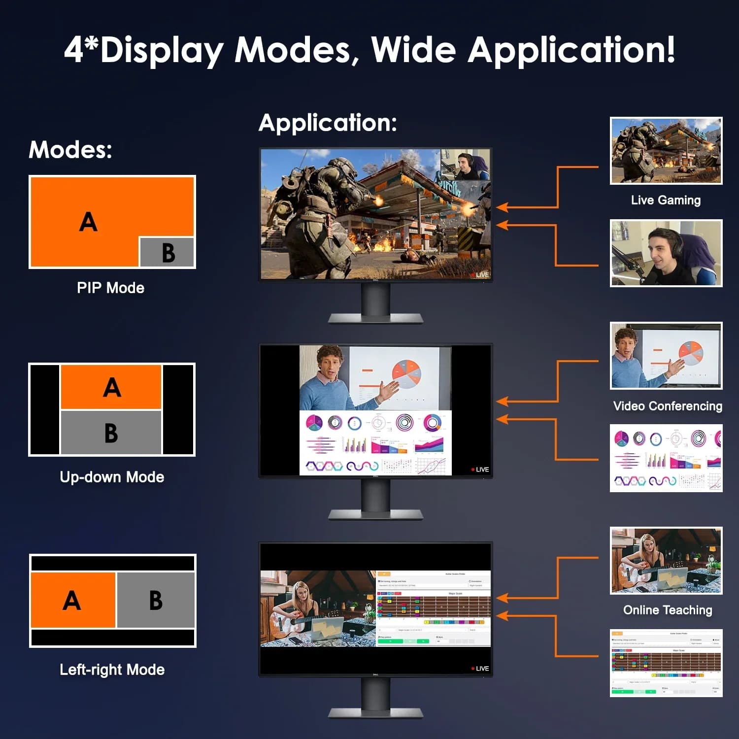 Scheda di acquisizione video doppia USB 3.0 per streaming OBS, registrazione gaming live HDR, mixer e switcher con convertitore USB