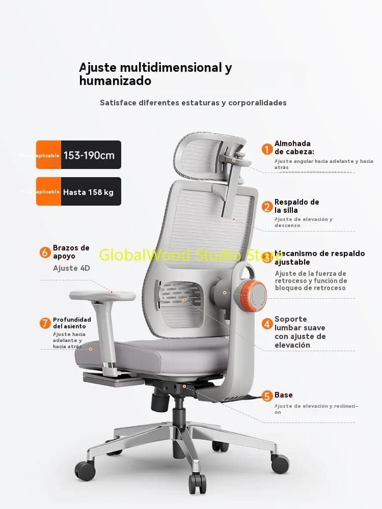 Sedie Scrivania da gioco Tavolo Chaise Bureau De Travail Sedia in rete su ruote Poltrone moderne Sedie da ufficio per mobili da soggiorno