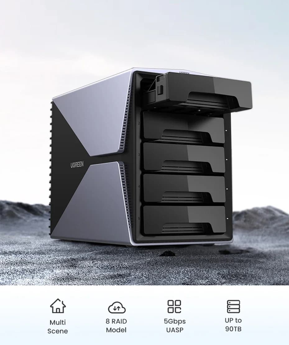 New Ugreen HDD Docking Station 5-Bay USB To SATA External Hard Drive Enclosure RAID Mode Storage for 3.5 Inch HDD 90TB