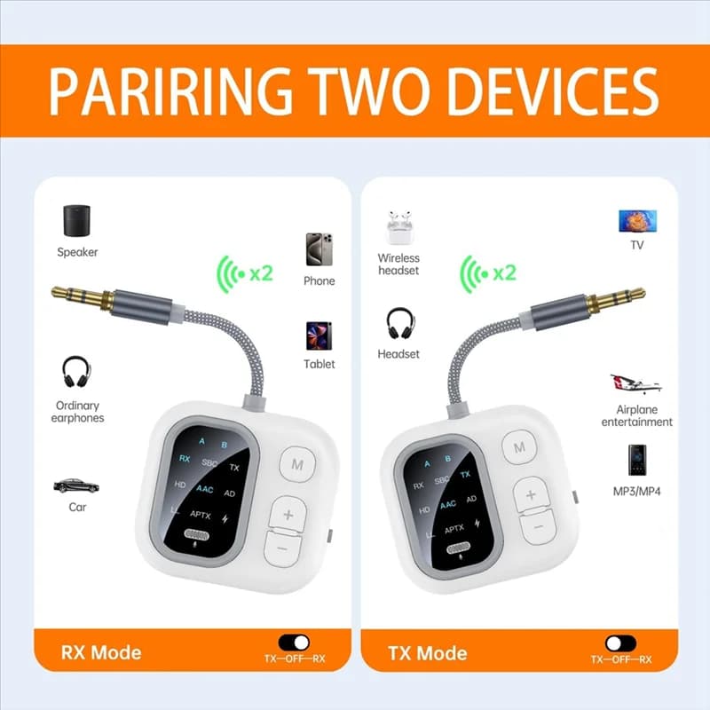 Adattatore audio Bluetooth 5.3, ricevitore trasmettitore audio wireless 2 in 1 AUX RX/TX per viaggi aerei in aereo domestico in auto
