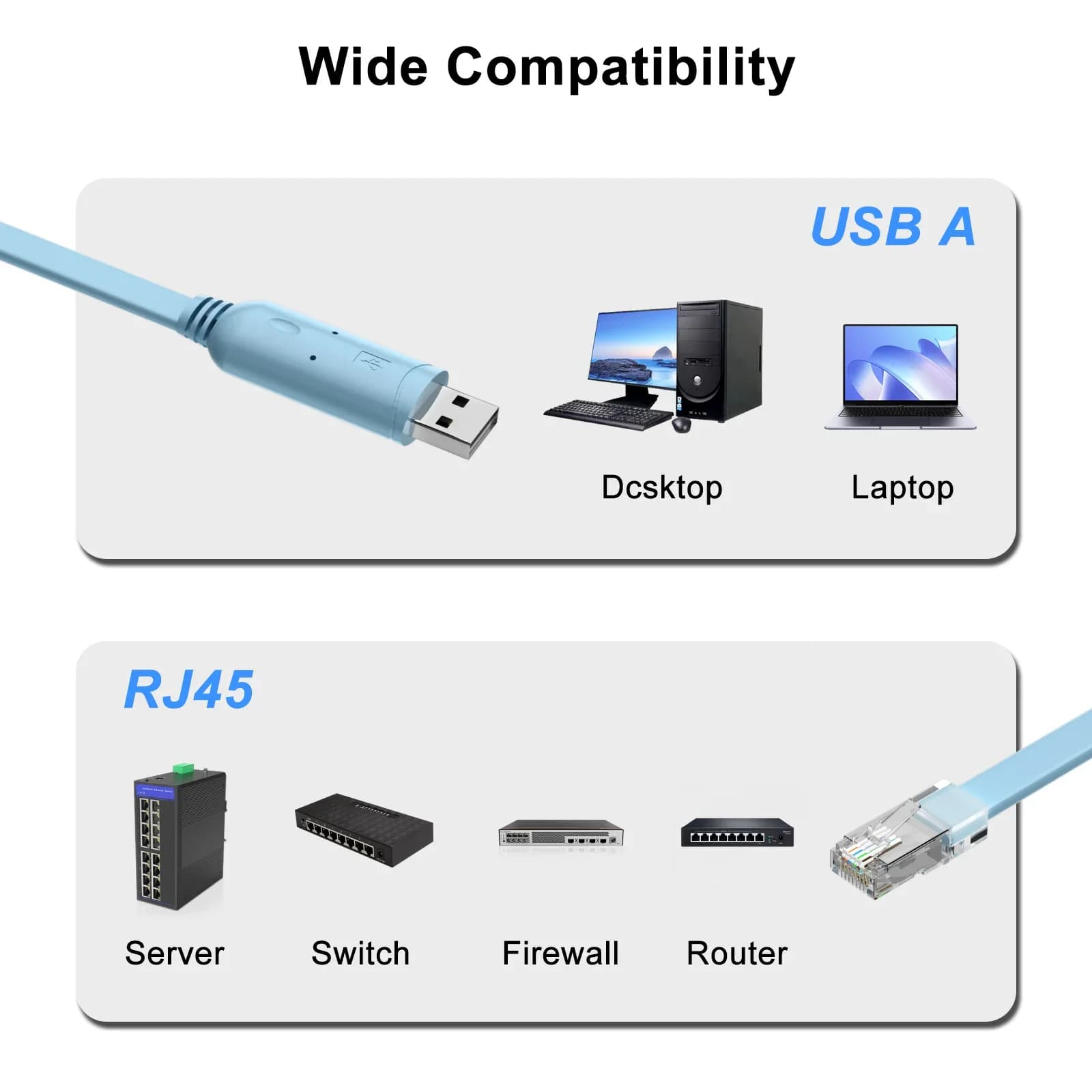 Cavo di controllo seriale USB/TYPE-C RS232 a RJ45 8P8C, cavo di debuggaggio seriale USB a RJ45 per console Cisco, cavo console USB 1,5m