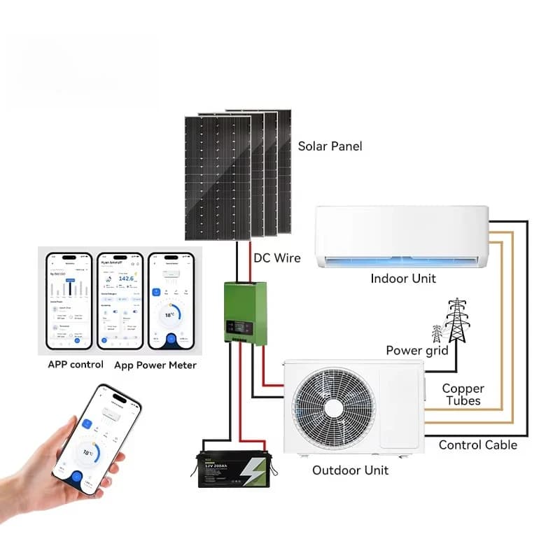 Condizionatore d'aria CA CC con pannello solare Energia solare ibrida Installazione semplice per uso domestico e alberghiero