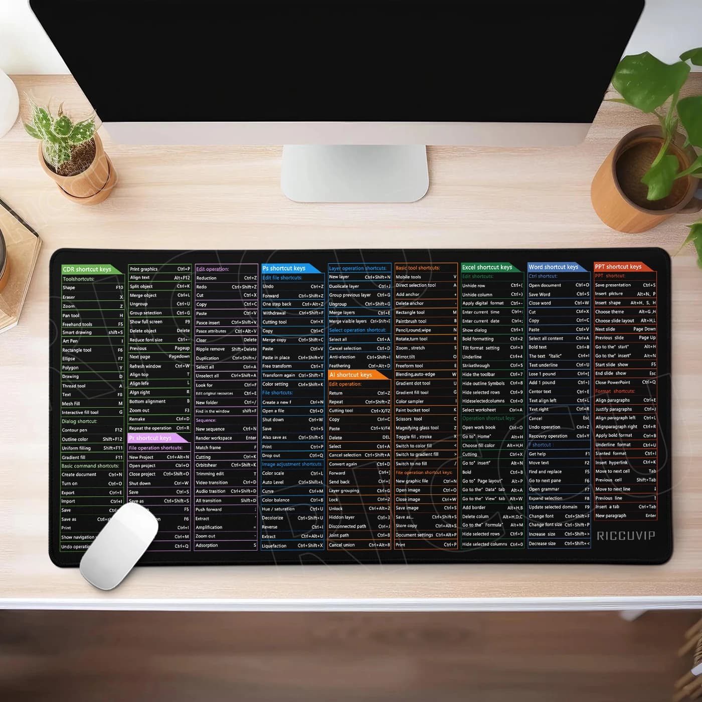 Tappetino per Mouse con Scorciatoie per Excel, Word, PPT, PS, PR, CDR, Esteso per Ufficio e PC, Base Antiscivolo, Stampa HD