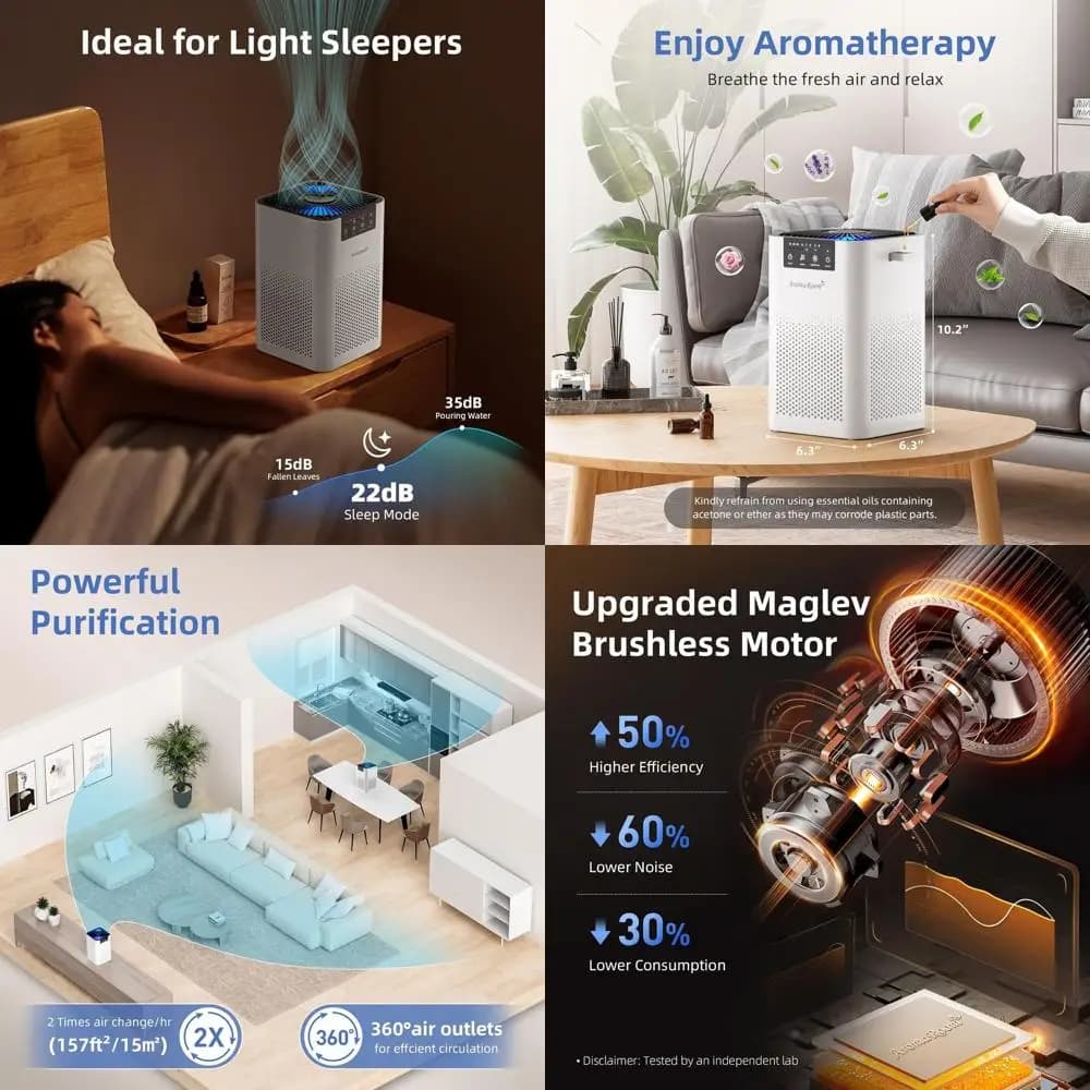 Purificatore d'aria HEPA 3 in 1 con aromaterapia per odori di animali domestici, silenzioso a 360° ° Flusso d'aria, ideale per casa, ufficio e dormitori
