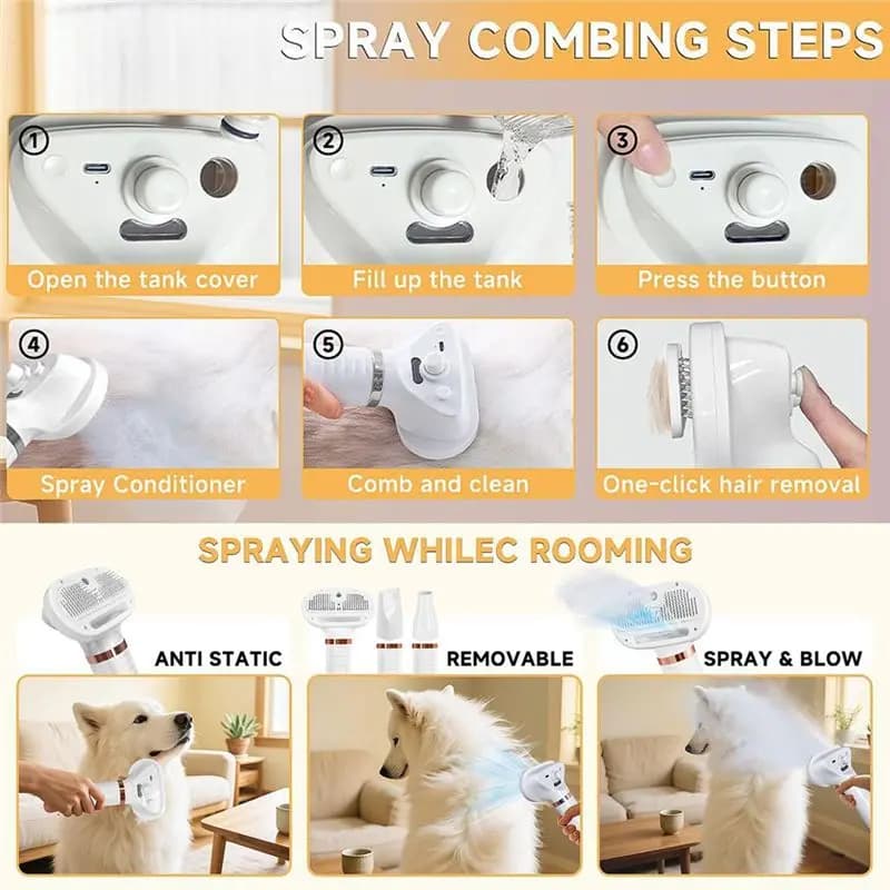 A96K-Accommodation Professional for Domestic Animals, Cane and Cat Toelettatura Brush, Portable Dryer for Home and Salon, Spina EU