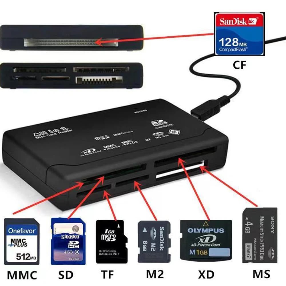 Per 21 tipi di lettore di schede di memoria per USB esterno Mini SDHC M2 MMC XD CF lettura e per scrivere scheda di memoria Flash Dropshipping