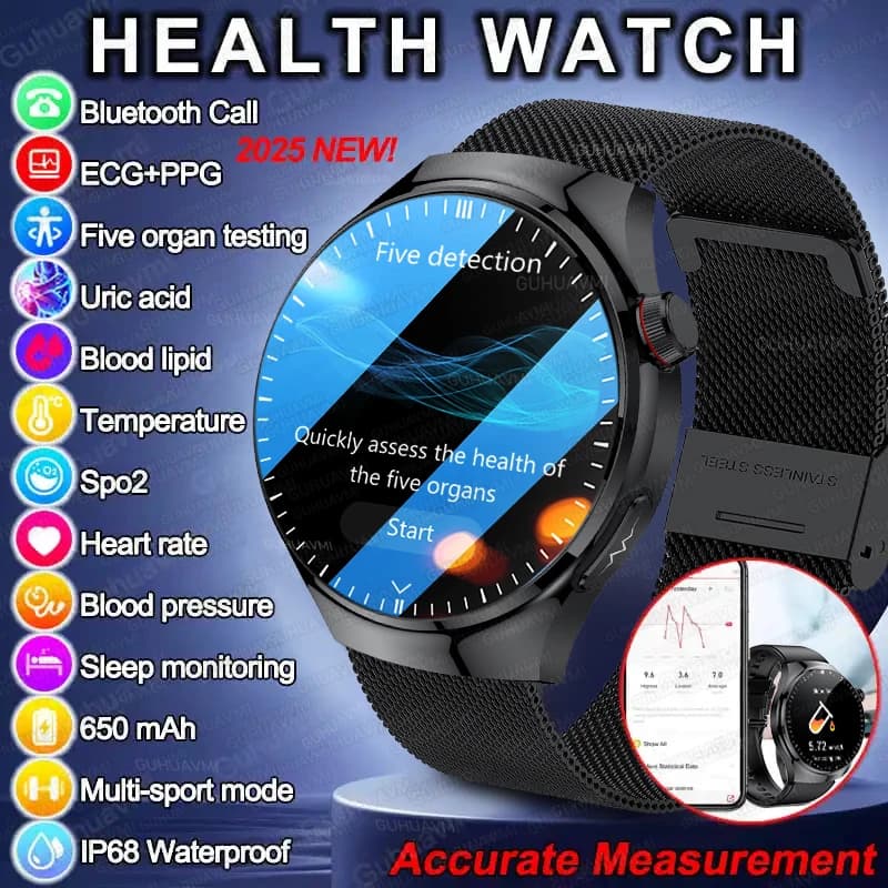Nuovo grado infermieristico vetro zaffiro ECG + PPG Smart Watch uomo acido urico grasso corporeo cinque organi orologi sanitari chiamata Bluetooth orologio 2025