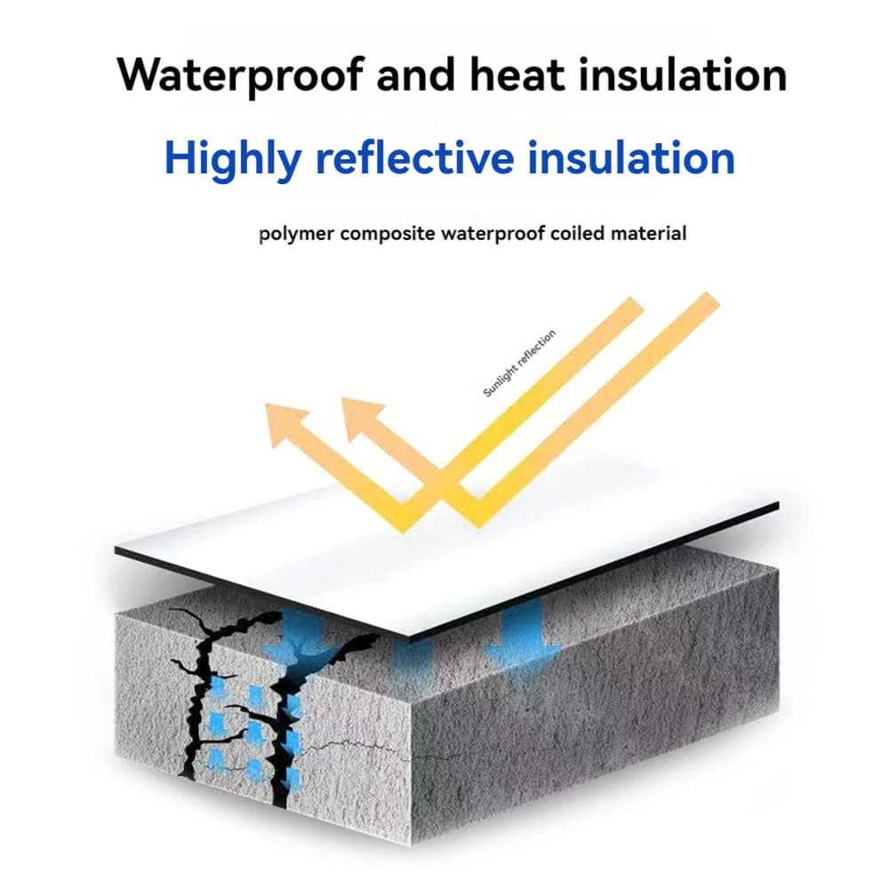 A75K 1 Roll 10Mx20cm Waterproof Thermal Insulating Tap Stagnating Repair Tool Self-adhesive Adhesive Tape Resistant Wall Craps
