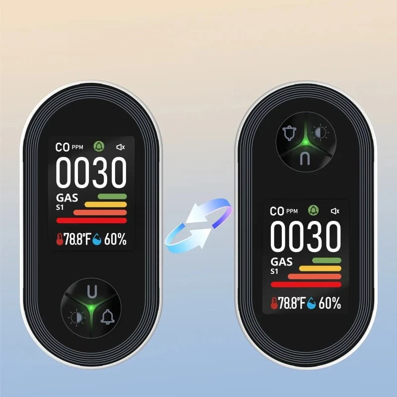 4-in-1 Carbon Monoxide Conbustible Gas Detector Built-in Monitor Alarm Plug-in Display with Humidity Temperature Sensor CO