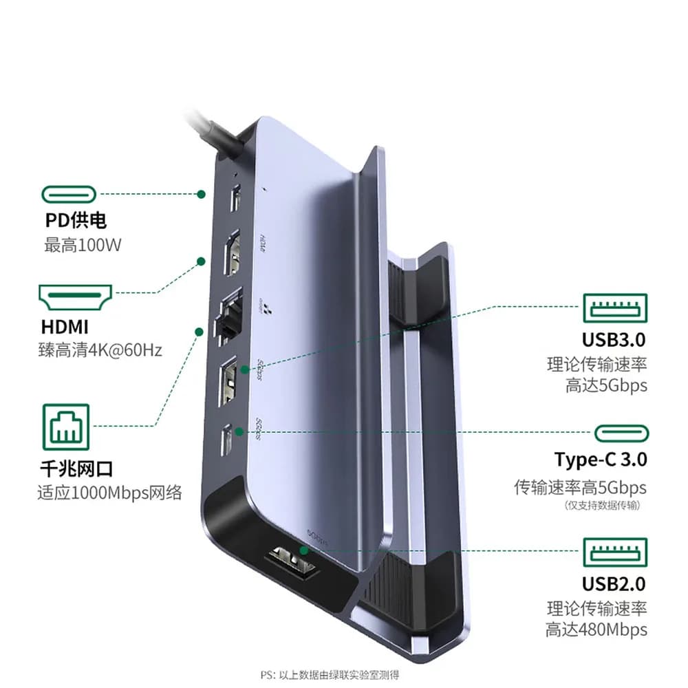 Docking Station UGREEN per Steam Deck OLED/ROG Ally X/Legion Go, HDMI 4K@60Hz, Gigabit Ethernet, USB-C 10Gbps, Dock da gioco 6 in 1