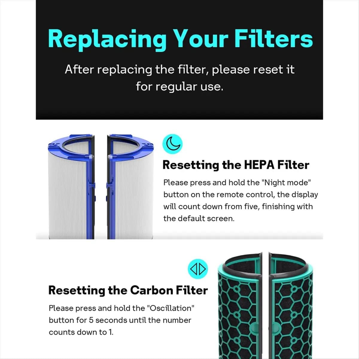 A36R HP07 Filtro di ricambio per filtro purificatore d'aria TP07 HP07 360 ° Ventola per umidificazione in vetro Filtro al carbone HEPA 2 in 1
