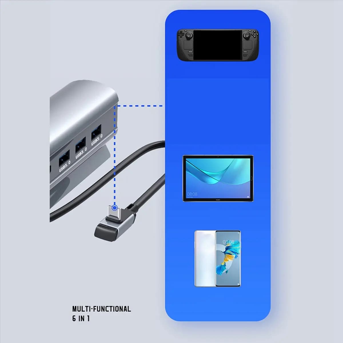 【Vendita stagionale】 Dock Station 5X Supporto base TV Supporto hub Docking USB C a RJ45 Ethernet per console SteamDeck