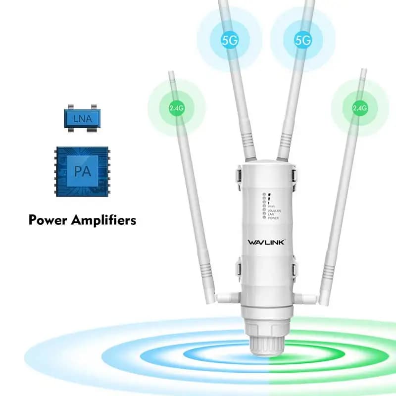 Extender WiFi esterno a lungo raggio Ad alta potenza AC1200/600/300 Ripetitore WiFi wireless esterno Router AP/WiFi Dual Dand 2.4G + 5Ghz