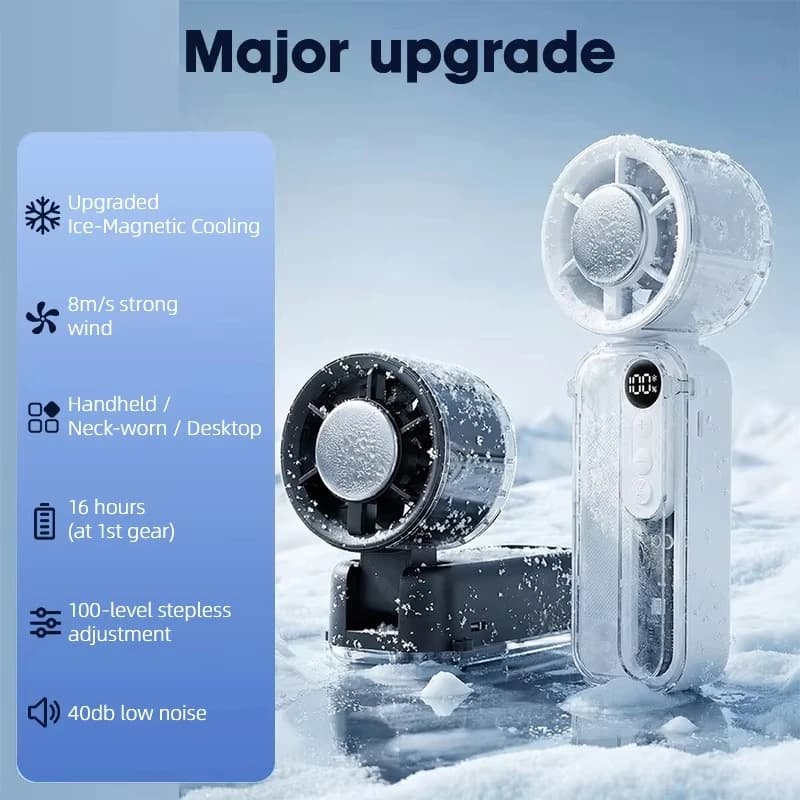 Ventilatore Portatile USB, Mini Ventilatore Elettrico da Tavolo per Studenti, Dormitorio, Dispositivo di Raffreddamento per Esterni