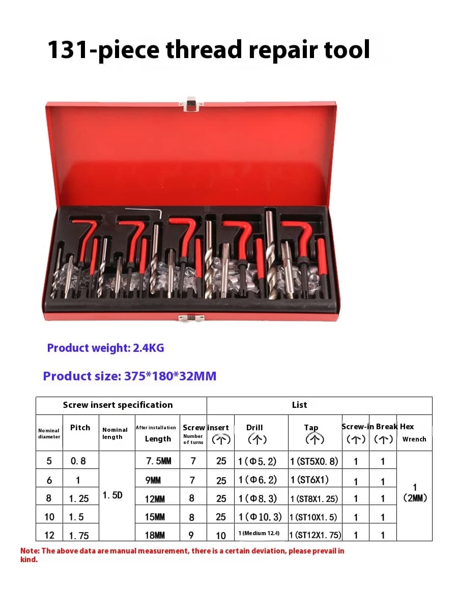 131 set of tools for repairing threads for manual self-tapping, candles, fillets restorers, males and drill bits