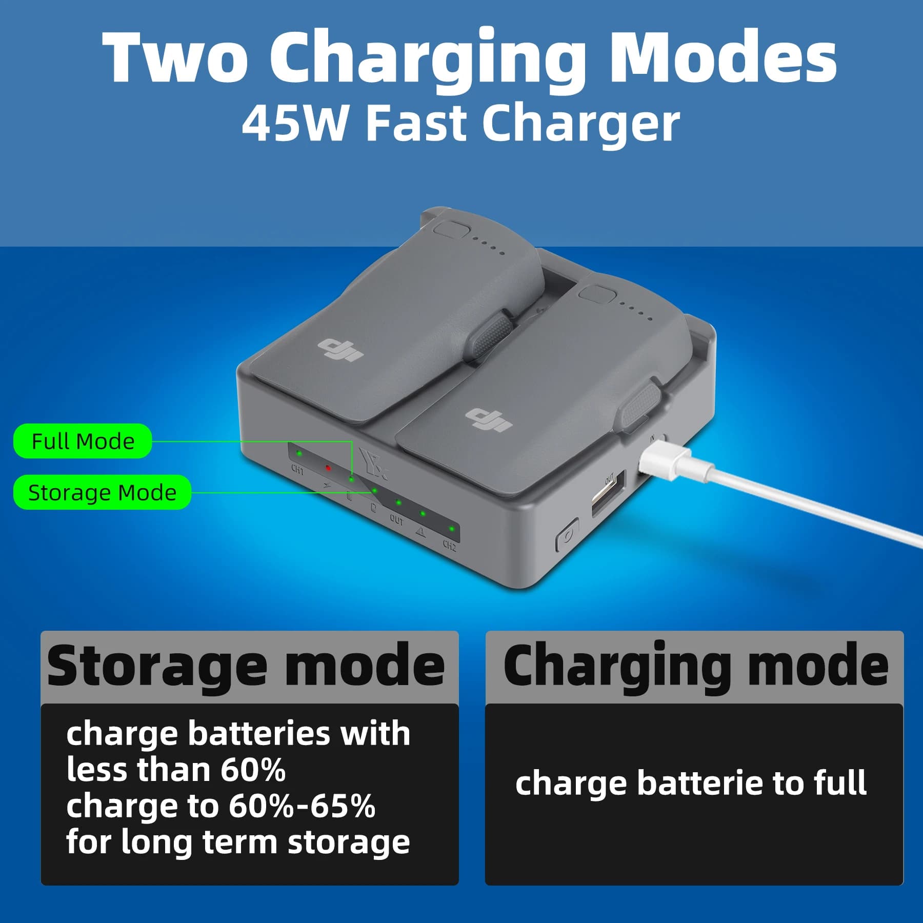 Per DJI NEO 2 Hub di ricarica Drone Caricabatteria Butler Power Bank Ricarica 2 batterie per DJI NEO 2 Drone Accessori