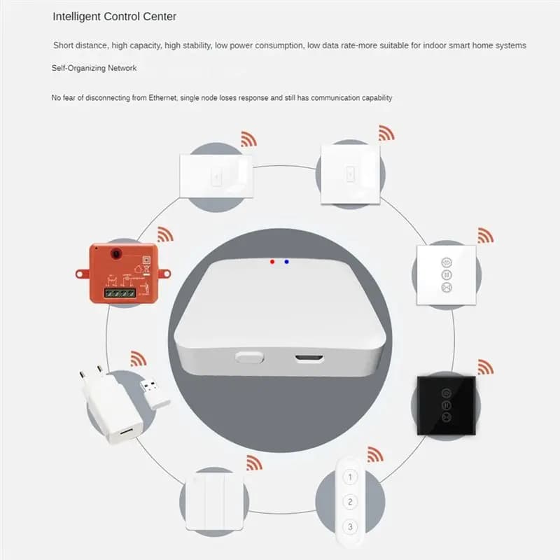 Gateway Bluetooth Wireless Intelligente OK Tuya Graffiti, Ripetitore per Serratura Bluetooth e Interruttore Luce, Connessione Wi-Fi