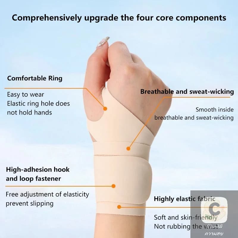 Protezione per il polso sportiva, tutore per le mani 1 pezzo, guaina tendine per la prevenzione degli distorsioni articolari, ideale per il basket