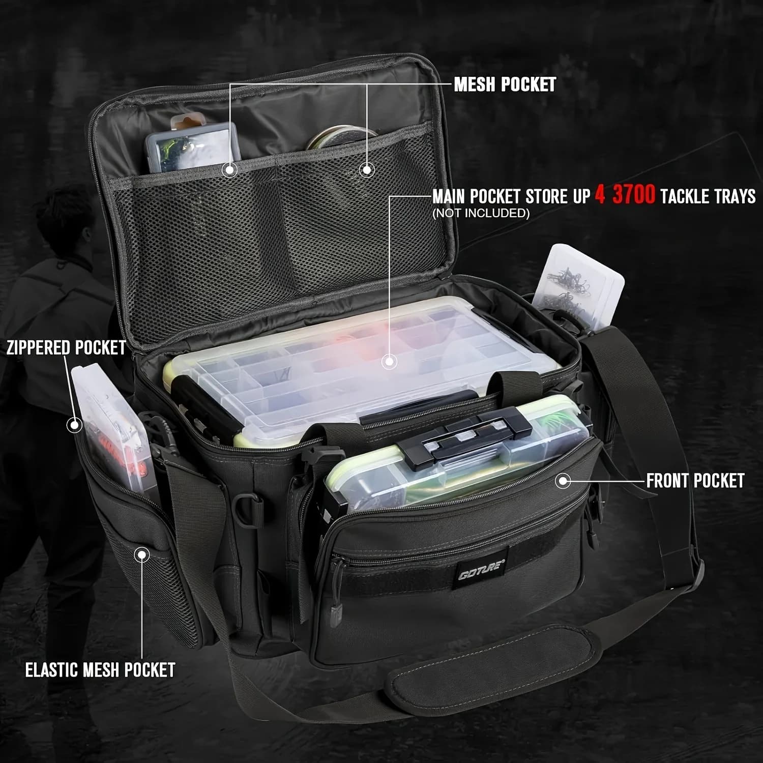 Goture Large waterproof fishing bag with 3 3700 boxes for equipment 30L 65L Outdoor fishing bag Shoulder bag for fishing gear