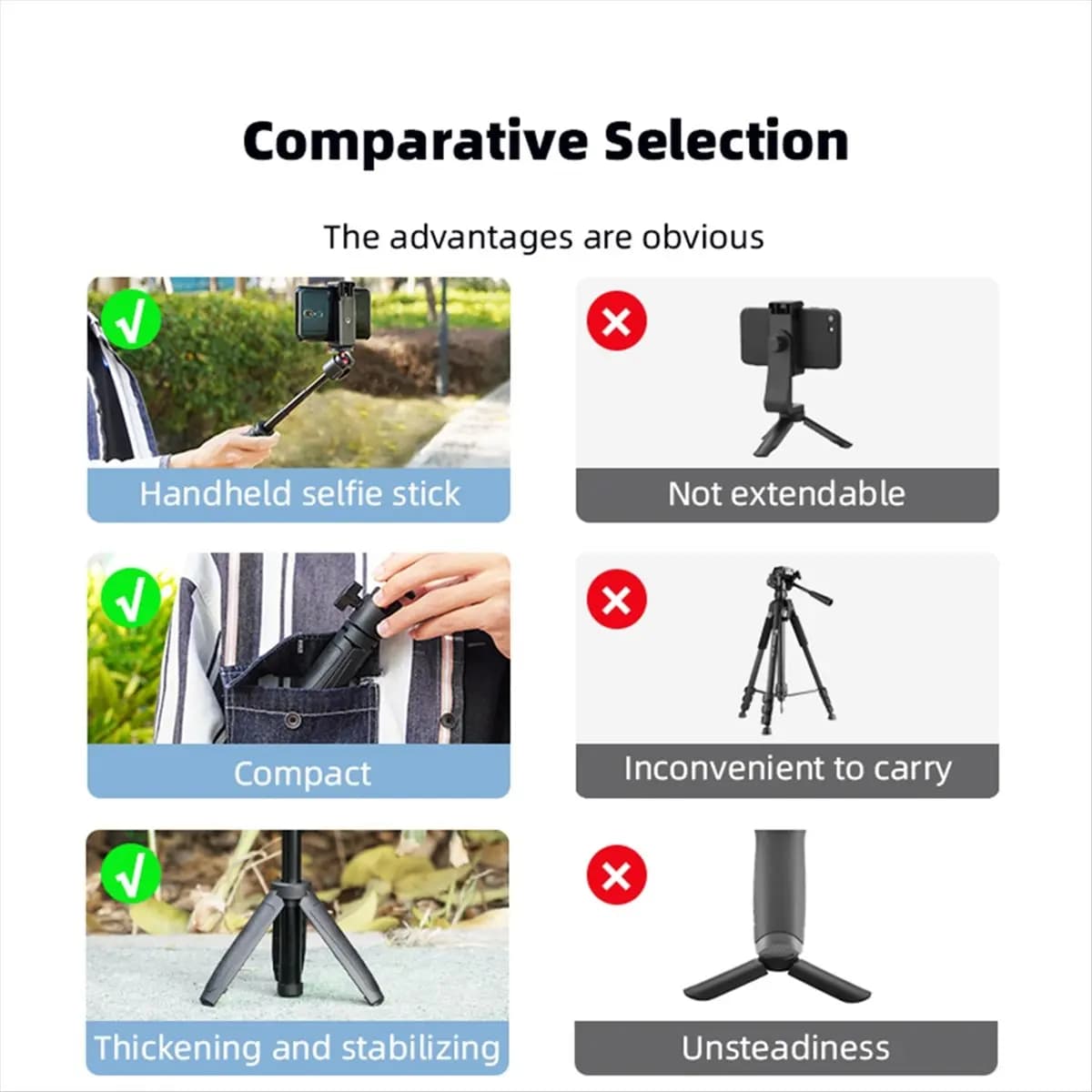 T69C! Treppiede Portatile in Alluminio Estensibile per Selfie Stick, Supporto per Stabilizzatore Gimbal Portatile OSMO POCKET 3 e Telefono