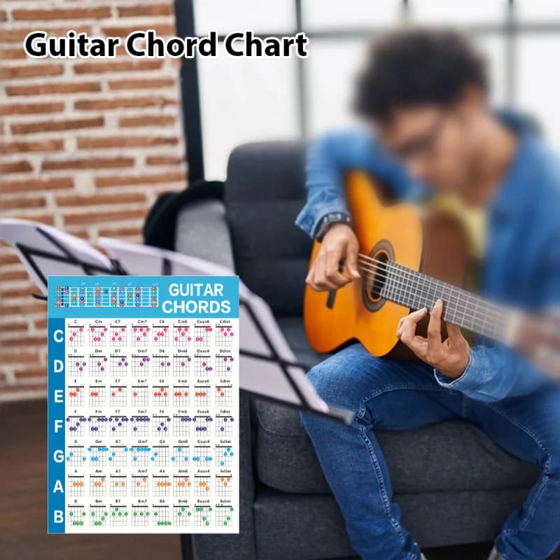 Ukulele cord Fingering Chart chitarra Fingering cord Chart con Fifth Circle Chart strumento di teoria musicale impermeabile per principianti