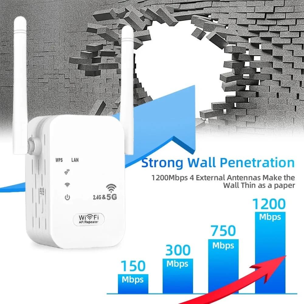 WiFi Repeater 1200Mbps 5Ghz Router WiFi Extender Amplifier Dual Band 2.4G/5GHz Wi-Fi Signal Booster Long Range Network