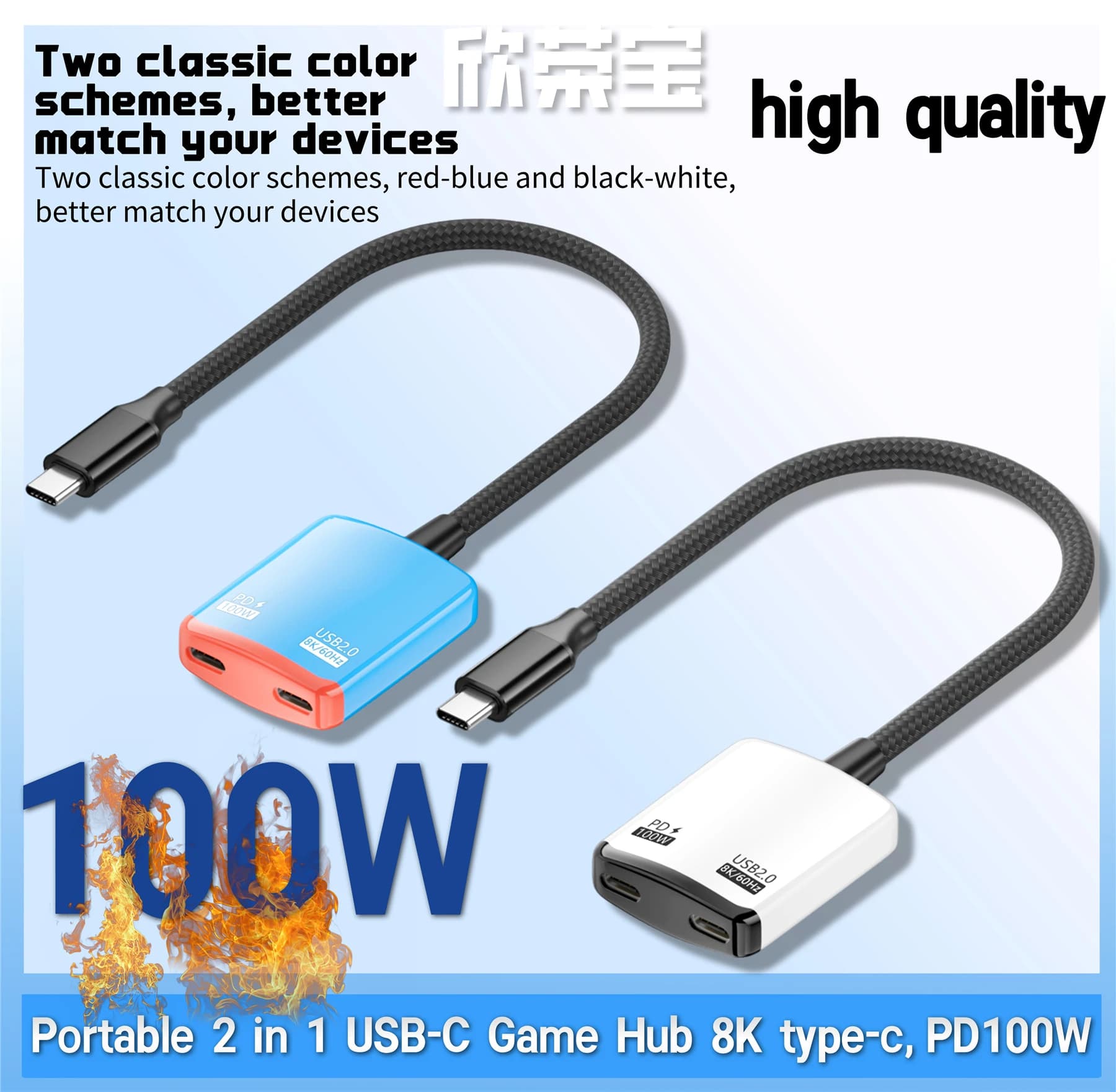 Hub di gioco portatile 2 in 1 USB-C 8K tipo C, PD100W per Switch/OLED Pro/Air AR Glasses, compatibile con telefoni e tablet Android.